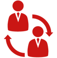 Security that the information on your income, expenses and intercompany is correctly organized, related and identified. Security that the information on your income, expenses and intercompany is correctly organized, related and identified.