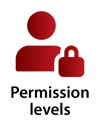 Permission levels