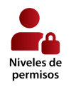 Niveles de permisos